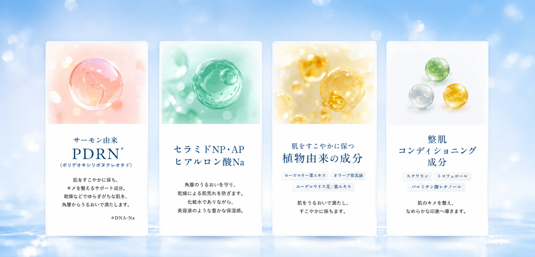 9種の美容成分 ― サーモン由来PDRN・セラミドNP/AP・ヒアルロン酸Na・植物由来成分・整肌コンディショニング成分